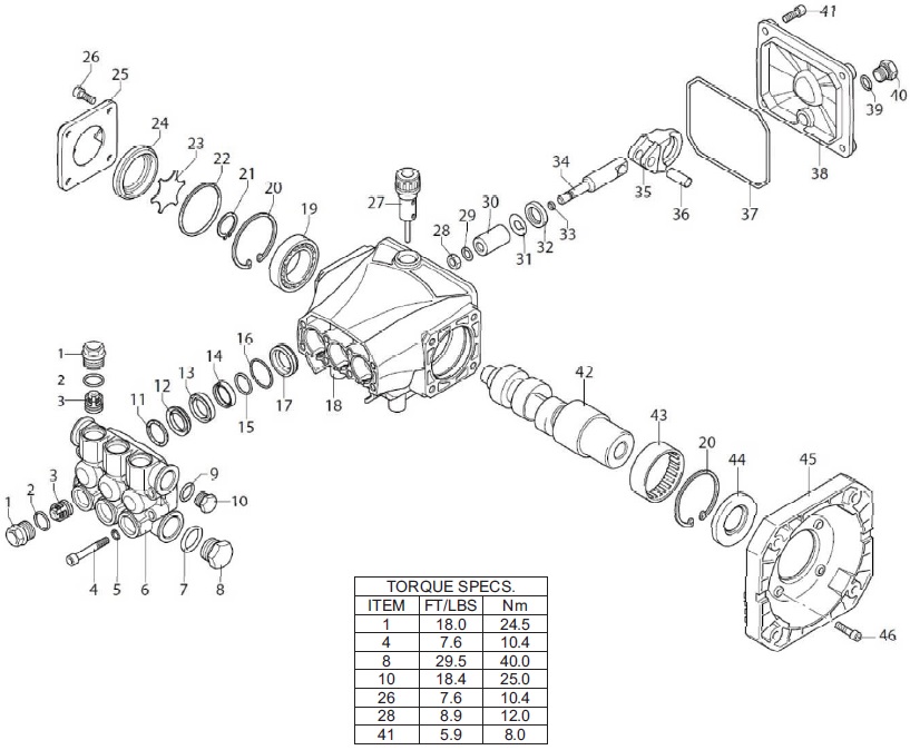 Mi-T-M 3-0362 pump breakdown